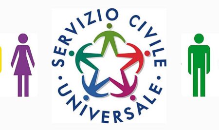 GRADUATORIE colloqui di selezione Volontari di Servizio Civile Universale Bando 2023